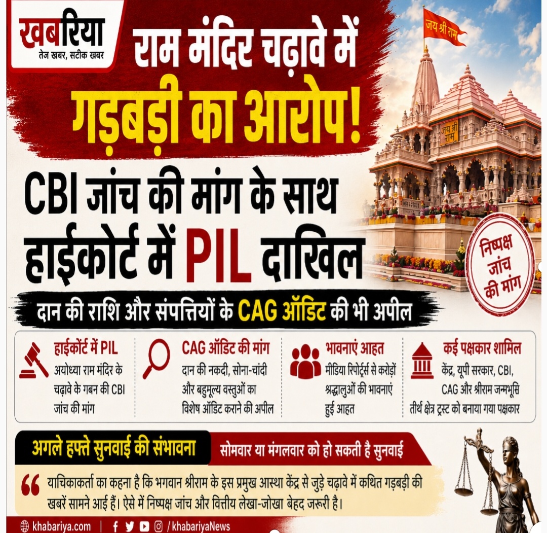 राम मंदिर दान विवाद: CBI जांच की मांग, हाईकोर्ट में PIL दाखिल, CAG ऑडिट की भी अपील